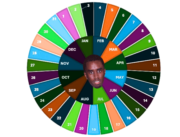 Spin the Wheel