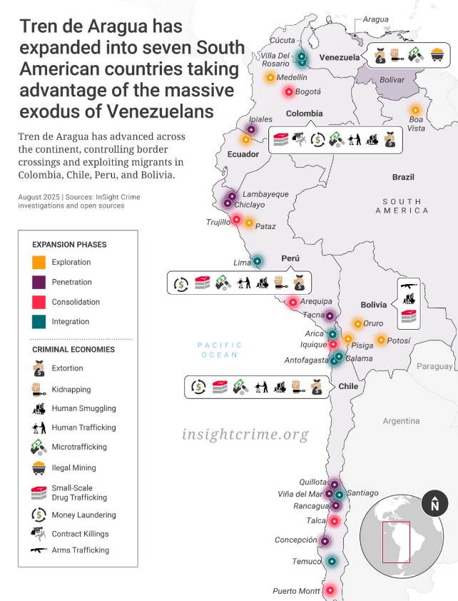 On the Radar: Tren de Aragua Is Not an International Drug Trafficking Group 4 aragua
